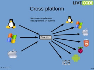 25/10/15 23.52 6/24
Cross-platform
Save as...Save as...
Nessuna compilazione,
basta premere un bottone
 