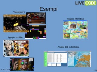 25/10/15 23.52 17/24
EsempiVideogiochi
Mappe interattive
App per mobile
Analisi dati in biologia
 