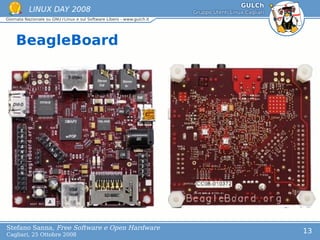 Free Software e Open Hardware
