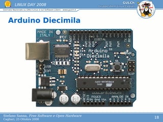 Free Software e Open Hardware