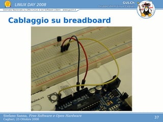 Free Software e Open Hardware