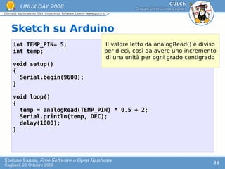 Free Software e Open Hardware