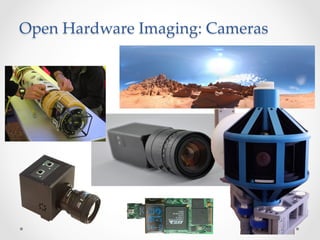 Open Hardware Imaging: Cameras	
 