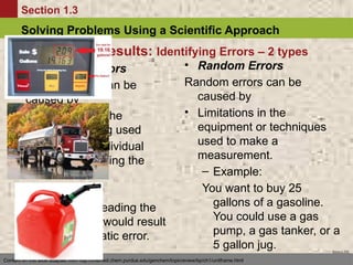 Wrong Ruler Class introduction to a High School level Chemistry Class | PPTX