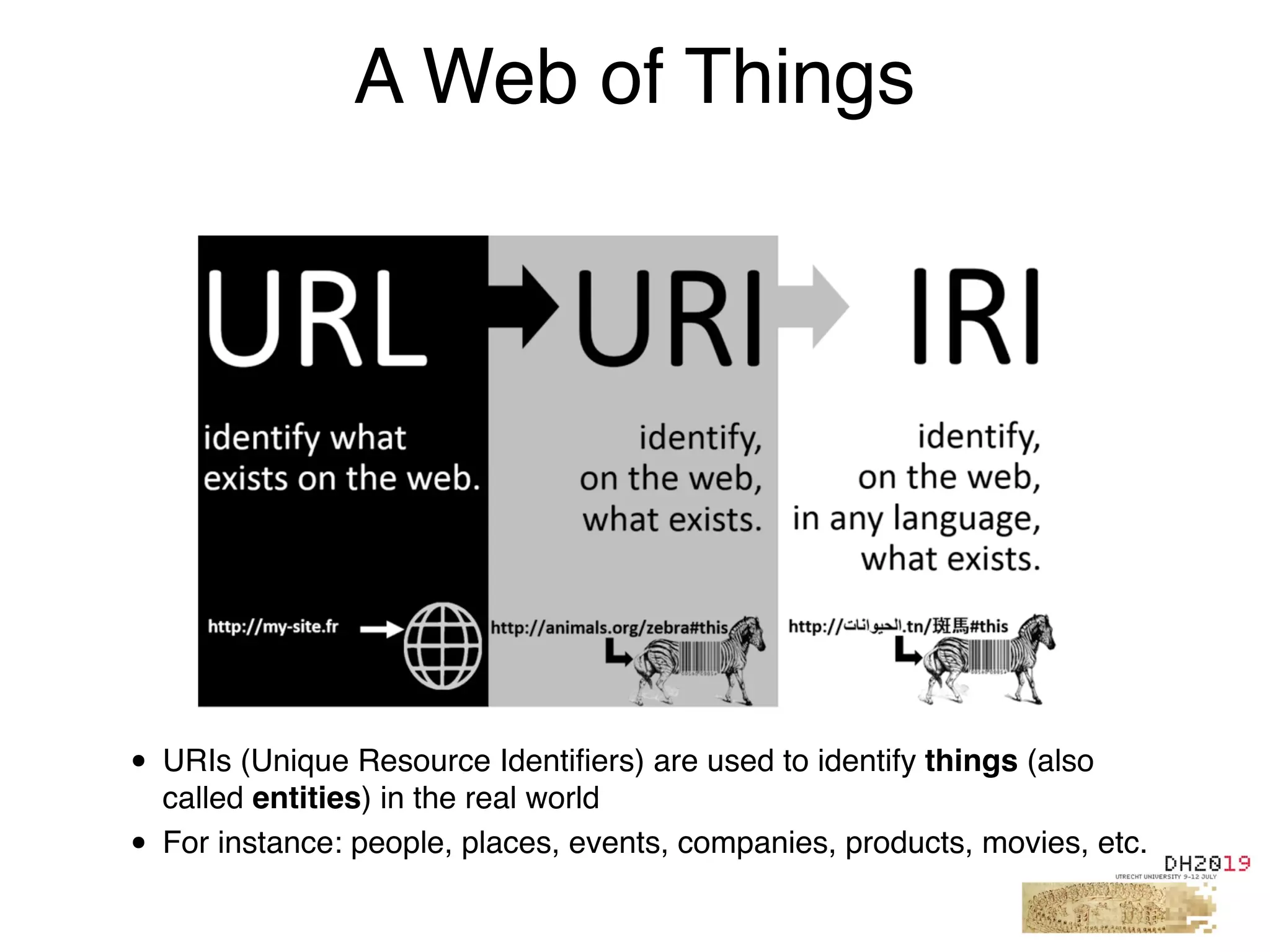 • URIs (Unique Resource Identifiers) are used to identify things (also
called entities) in the real world
• For instance: people, places, events, companies, products, movies, etc.
A Web of Things
 