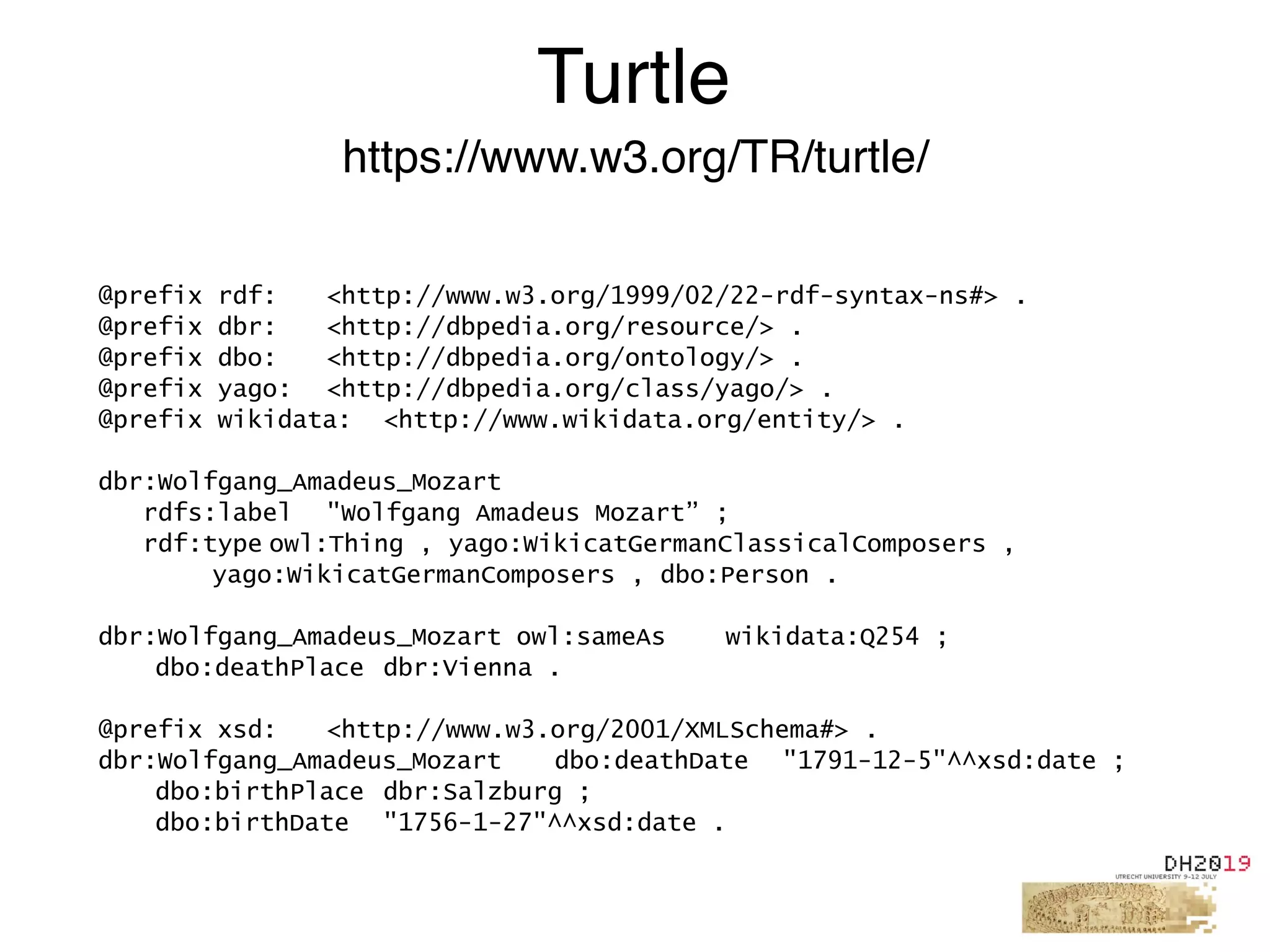 Turtle
https://www.w3.org/TR/turtle/
@prefix rdf: <http://www.w3.org/1999/02/22-rdf-syntax-ns#> .
@prefix dbr: <http://dbpedia.org/resource/> .
@prefix dbo: <http://dbpedia.org/ontology/> .
@prefix yago: <http://dbpedia.org/class/yago/> .
@prefix wikidata: <http://www.wikidata.org/entity/> .
dbr:Wolfgang_Amadeus_Mozart
rdfs:label "Wolfgang Amadeus Mozart” ;
rdf:type owl:Thing , yago:WikicatGermanClassicalComposers ,
yago:WikicatGermanComposers , dbo:Person .
dbr:Wolfgang_Amadeus_Mozart owl:sameAs wikidata:Q254 ;
dbo:deathPlace dbr:Vienna .
@prefix xsd: <http://www.w3.org/2001/XMLSchema#> .
dbr:Wolfgang_Amadeus_Mozart dbo:deathDate "1791-12-5"^^xsd:date ;
dbo:birthPlace dbr:Salzburg ;
dbo:birthDate "1756-1-27"^^xsd:date .
 
