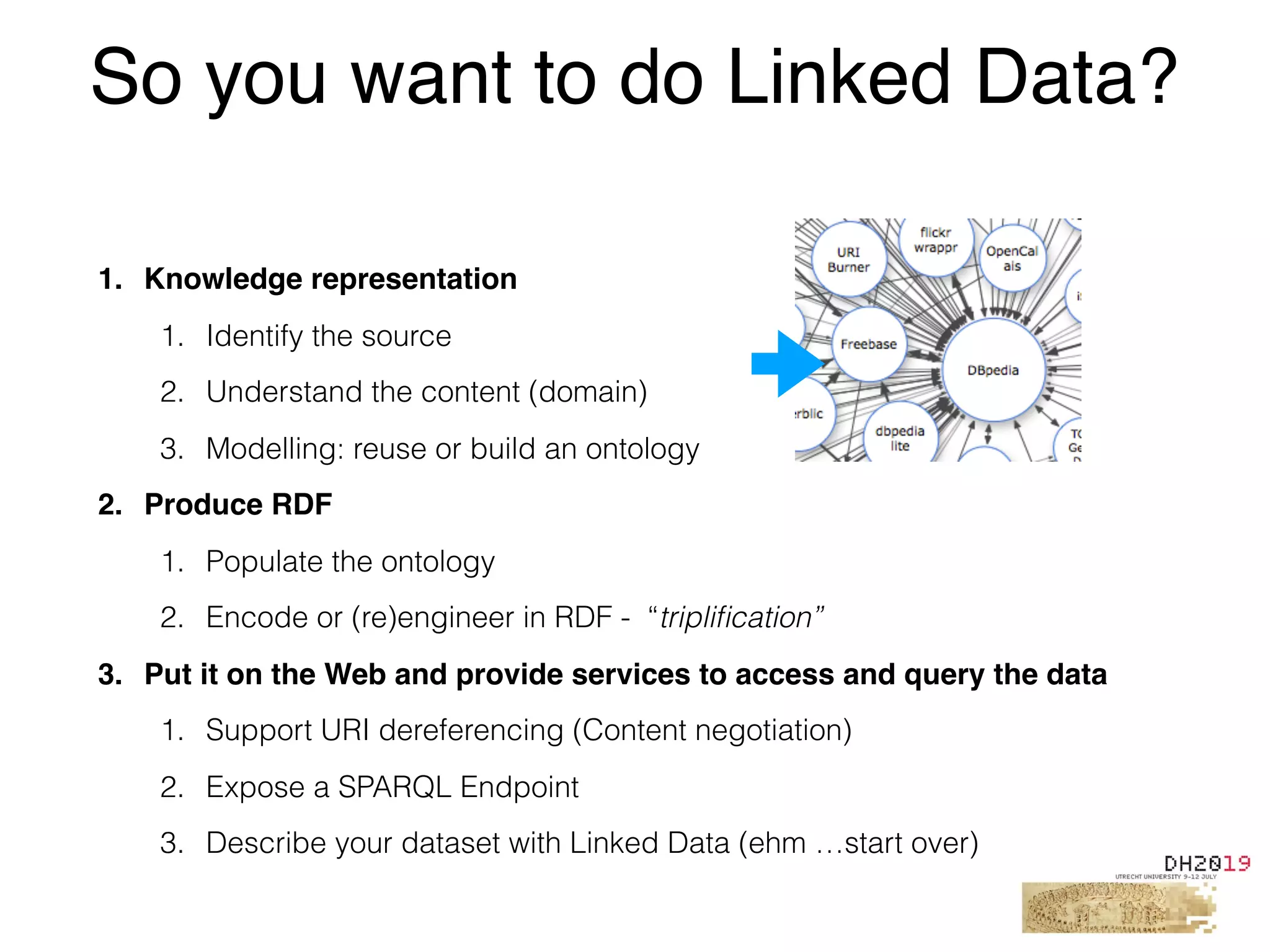 1. Knowledge representation
1. Identify the source
2. Understand the content (domain)
3. Modelling: reuse or build an ontology
2. Produce RDF
1. Populate the ontology
2. Encode or (re)engineer in RDF - “tripliﬁcation”
3. Put it on the Web and provide services to access and query the data
1. Support URI dereferencing (Content negotiation)
2. Expose a SPARQL Endpoint
3. Describe your dataset with Linked Data (ehm …start over)
So you want to do Linked Data?
 