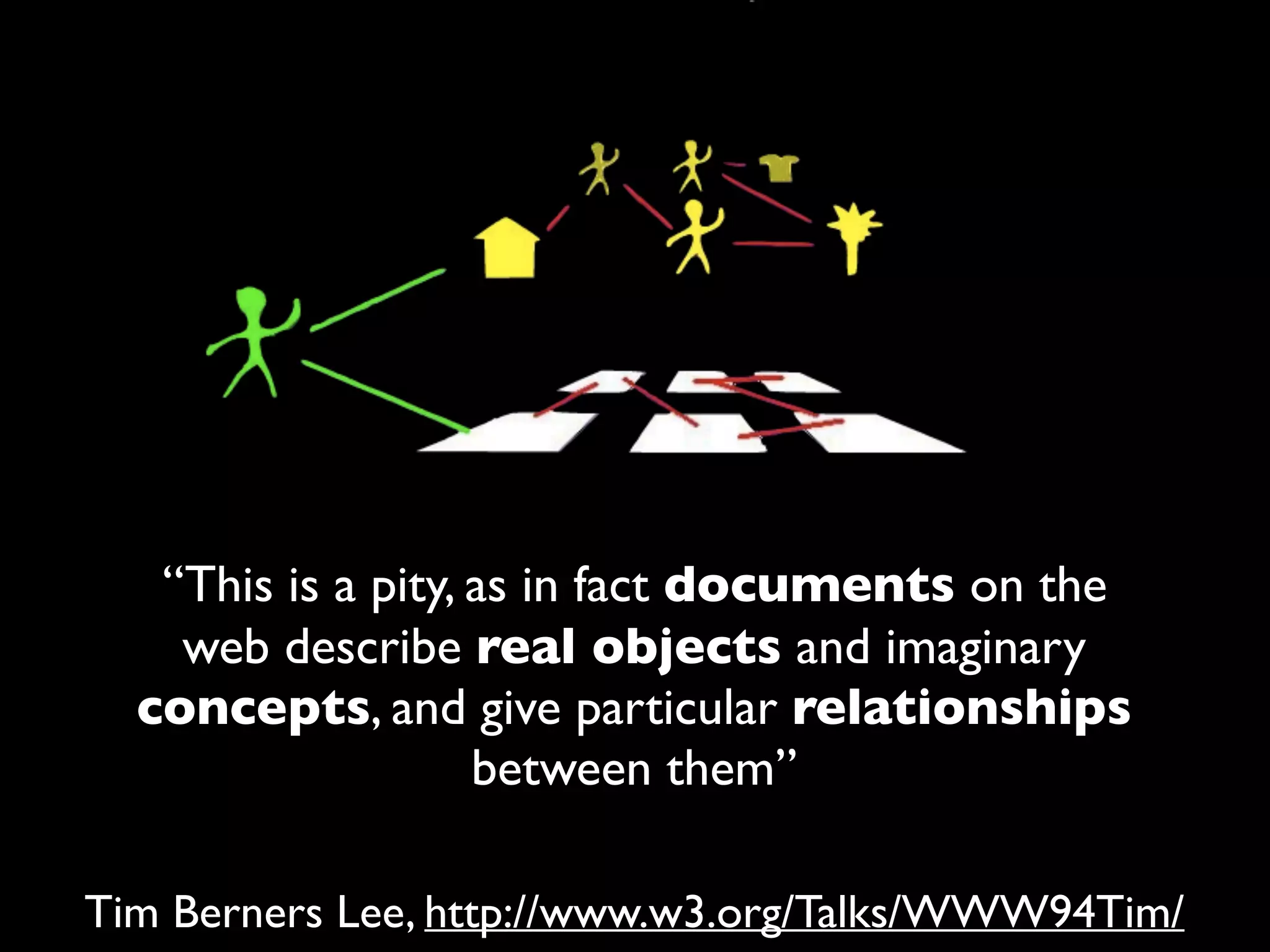“This is a pity, as in fact documents on the
web describe real objects and imaginary
concepts, and give particular relationships
between them”
Tim Berners Lee, http://www.w3.org/Talks/WWW94Tim/
 