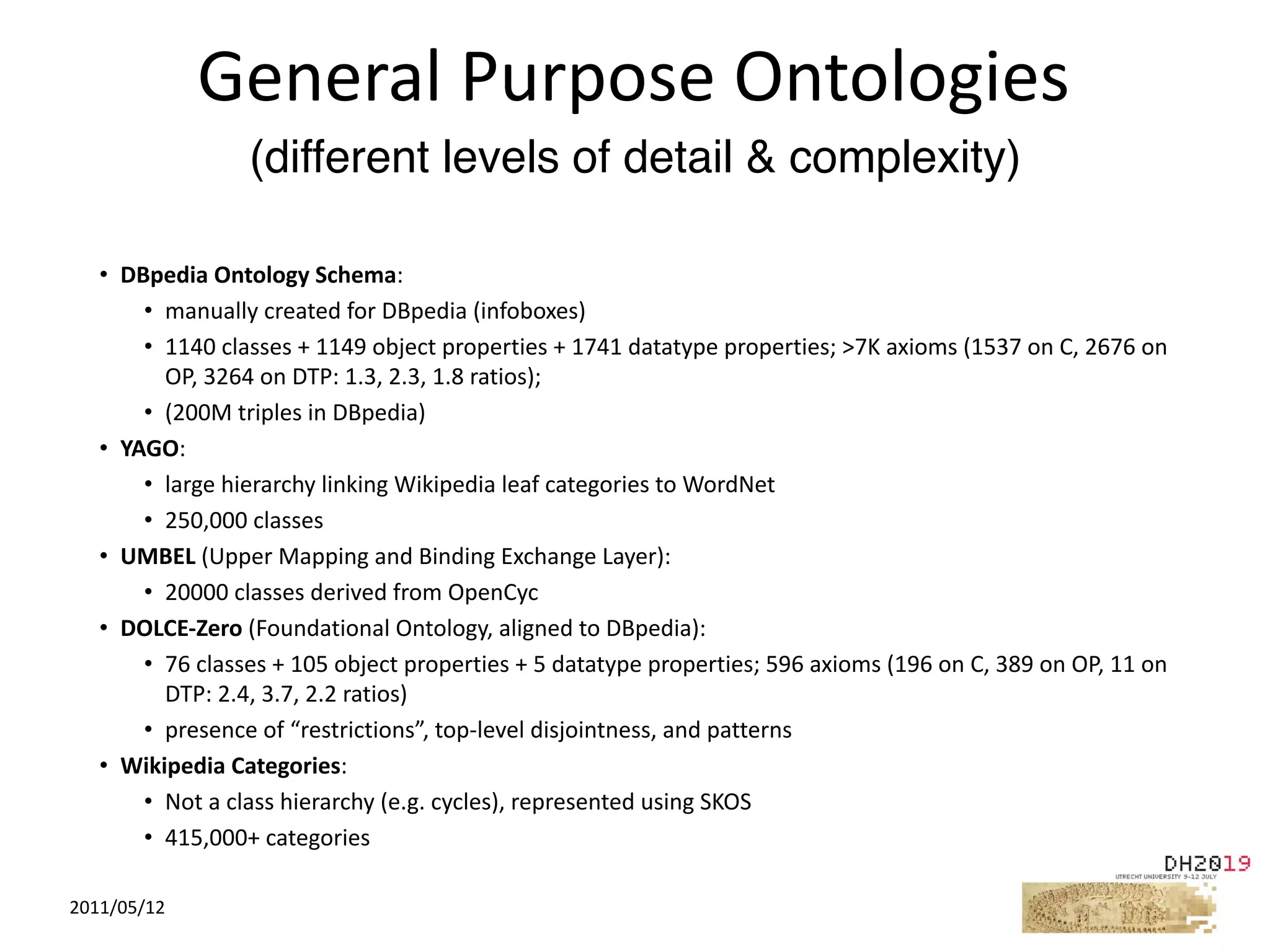 • DBpedia	Ontology	Schema:	
• manually	created	for	DBpedia	(infoboxes)	
• 1140	classes	+	1149	object	properties	+	1741	datatype	properties;	>7K	axioms	(1537	on	C,	2676	on	
OP,	3264	on	DTP:	1.3,	2.3,	1.8	ratios);		
• (200M	triples	in	DBpedia)	
• YAGO:	
• large	hierarchy	linking	Wikipedia	leaf	categories	to	WordNet	
• 250,000	classes	
• UMBEL	(Upper	Mapping	and	Binding	Exchange	Layer):	
• 20000	classes	derived	from	OpenCyc	
• DOLCE-Zero	(Foundational	Ontology,	aligned	to	DBpedia):	
• 76	classes	+	105	object	properties	+	5	datatype	properties;	596	axioms	(196	on	C,	389	on	OP,	11	on	
DTP:	2.4,	3.7,	2.2	ratios)	
• presence	of	“restrictions”,	top-level	disjointness,	and	patterns	
• Wikipedia	Categories:	
• Not	a	class	hierarchy	(e.g.	cycles),	represented	using	SKOS	
• 415,000+	categories
2011/05/12
General	Purpose	Ontologies
(different levels of detail & complexity)
 