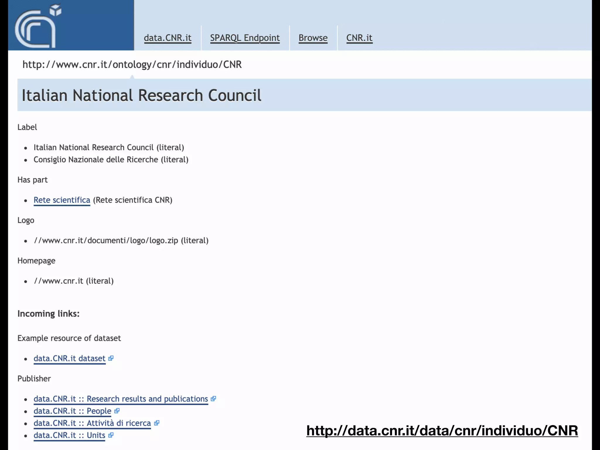 http://data.cnr.it/data/cnr/individuo/CNR
 