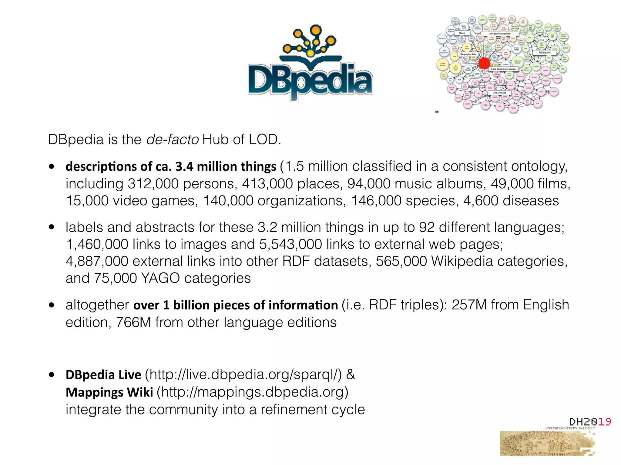 DBpedia is the de-facto Hub of LOD.
• descrip%ons	of	ca.	3.4	million	things	(1.5 million classiﬁed in a consistent ontology,
including 312,000 persons, 413,000 places, 94,000 music albums, 49,000 ﬁlms,
15,000 video games, 140,000 organizations, 146,000 species, 4,600 diseases
• labels and abstracts for these 3.2 million things in up to 92 different languages;
1,460,000 links to images and 5,543,000 links to external web pages; 
4,887,000 external links into other RDF datasets, 565,000 Wikipedia categories,
and 75,000 YAGO categories
• altogether over	1	billion	pieces	of	informa%on	(i.e. RDF triples): 257M from English
edition, 766M from other language editions
• DBpedia	Live	(http://live.dbpedia.org/sparql/) & 
Mappings	Wiki	(http://mappings.dbpedia.org) 
integrate the community into a reﬁnement cycle
 