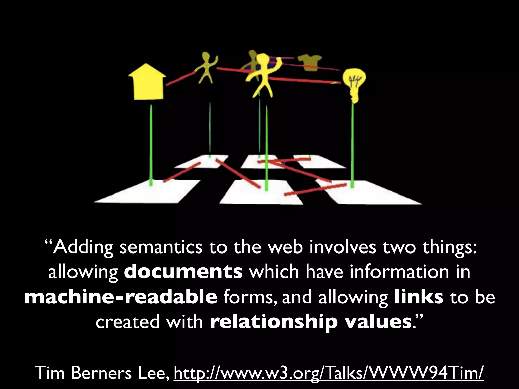 “Adding semantics to the web involves two things:
allowing documents which have information in
machine-readable forms, and allowing links to be
created with relationship values.”
Tim Berners Lee, http://www.w3.org/Talks/WWW94Tim/
 