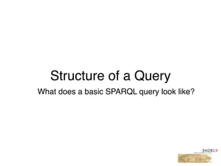 Structure of a Query
What does a basic SPARQL query look like?
 