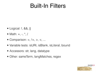 • Logical: !, &&, ||
• Math: +, -, *, /
• Comparison: =, !=, >, <, ...
• Variable tests: isURI, isBlank, isLiteral, bound
• Accessors: str, lang, datatype
• Other: sameTerm, langMatches, regex
Built-In Filters
 