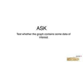 ASK
Test whether the graph contains some data of
interest
 