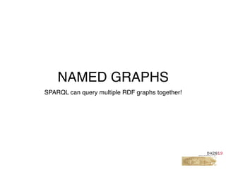 NAMED GRAPHS
SPARQL can query multiple RDF graphs together!
 