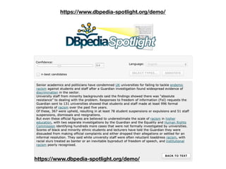 https://www.dbpedia-spotlight.org/demo/
https://www.dbpedia-spotlight.org/demo/
 