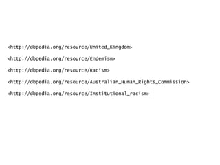 <http://dbpedia.org/resource/United_Kingdom>
<http://dbpedia.org/resource/Endemism>
<http://dbpedia.org/resource/Racism>
<http://dbpedia.org/resource/Australian_Human_Rights_Commission>
<http://dbpedia.org/resource/Institutional_racism>
 
