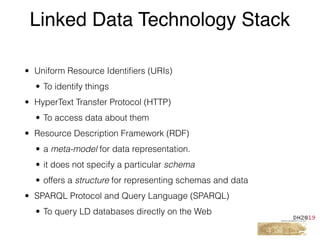 • Uniform Resource Identiﬁers (URIs)
• To identify things
• HyperText Transfer Protocol (HTTP)
• To access data about them
• Resource Description Framework (RDF)
• a meta-model for data representation.
• it does not specify a particular schema
• offers a structure for representing schemas and data
• SPARQL Protocol and Query Language (SPARQL)
• To query LD databases directly on the Web
Linked Data Technology Stack
 