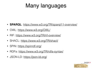 • SPARQL: https://www.w3.org/TR/sparql11-overview/
• OWL: https://www.w3.org/OWL/
• RIF: https://www.w3.org/TR/rif-overview/
• SHACL: https://www.w3.org/TR/shacl/
• SPIN: https://spinrdf.org/
• RDFa: https://www.w3.org/TR/rdfa-syntax/
• JSON-LD: https://json-ld.org/
Many languages
 
