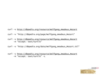 curl -v http://dbpedia.org/resource/Wolfgang_Amadeus_Mozart
curl -v “http://dbpedia.org/page/Wolfgang_Amadeus_Mozart"
curl -v http://dbpedia.org/resource/Wolfgang_Amadeus_Mozart
-H “Accept: text/turtle”
curl -v “http://dbpedia.org/data/Wolfgang_Amadeus_Mozart.ttl”
curl -v http://dbpedia.org/resource/Wolfgang_Amadeus_Mozart
-H “Accept: text/turtle” -L
 