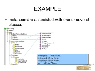 EXAMPLE
• Instances are associated with one or several
classes:
Boddingtons rdf:type Ale .
Grafentrunkrdf:type Bock .
Hoegaarden rdf:type White .
Jever rdf:type Pilsner .
 
