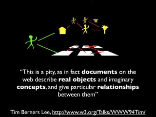 “This is a pity, as in fact documents on the
web describe real objects and imaginary
concepts, and give particular relationships
between them”
Tim Berners Lee, http://www.w3.org/Talks/WWW94Tim/
 