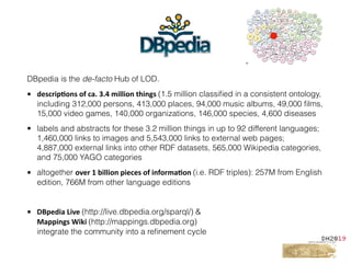 DBpedia is the de-facto Hub of LOD.
• descrip%ons	of	ca.	3.4	million	things	(1.5 million classiﬁed in a consistent ontology,
including 312,000 persons, 413,000 places, 94,000 music albums, 49,000 ﬁlms,
15,000 video games, 140,000 organizations, 146,000 species, 4,600 diseases
• labels and abstracts for these 3.2 million things in up to 92 different languages;
1,460,000 links to images and 5,543,000 links to external web pages; 
4,887,000 external links into other RDF datasets, 565,000 Wikipedia categories,
and 75,000 YAGO categories
• altogether over	1	billion	pieces	of	informa%on	(i.e. RDF triples): 257M from English
edition, 766M from other language editions
• DBpedia	Live	(http://live.dbpedia.org/sparql/) & 
Mappings	Wiki	(http://mappings.dbpedia.org) 
integrate the community into a reﬁnement cycle
 