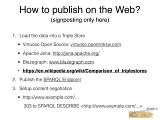 1. Load the data into a Triple Store
• Virtuoso Open Source: virtuoso.openlinksw.com
• Apache Jena: http://jena.apache.org/
• Blazegraph: www.blazegraph.com
• https://en.wikipedia.org/wiki/Comparison_of_triplestores
2. Publish the SPARQL Endpoint
3. Setup content negotiation
• http://www.example.com/…
303 to SPARQL DESCRIBE <http://www.example.com/...>
How to publish on the Web?
(signposting only here)
 