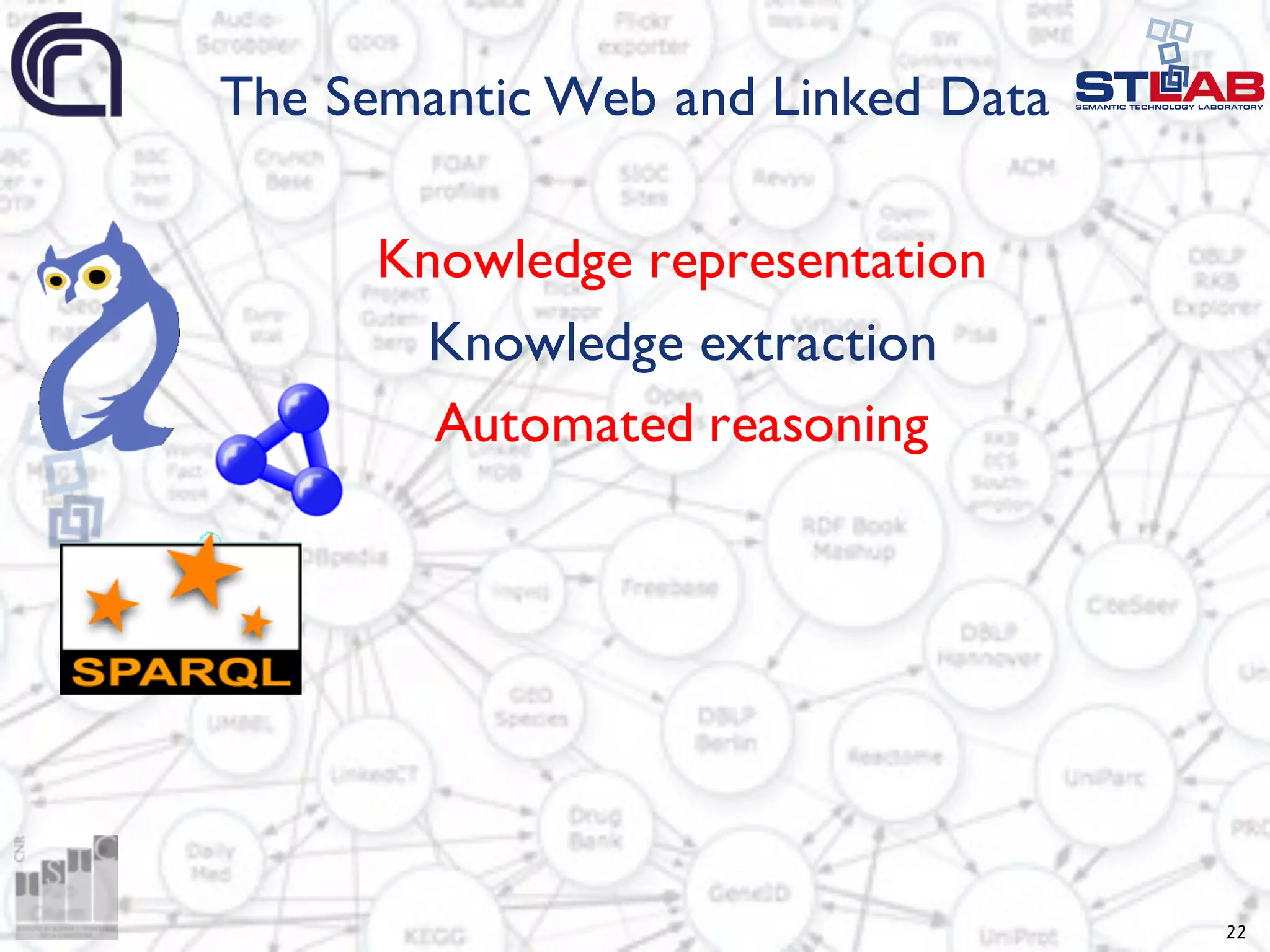 The Semantic Web and Linked Data Knowledge representation Knowledge extraction Automated reasoning 22 