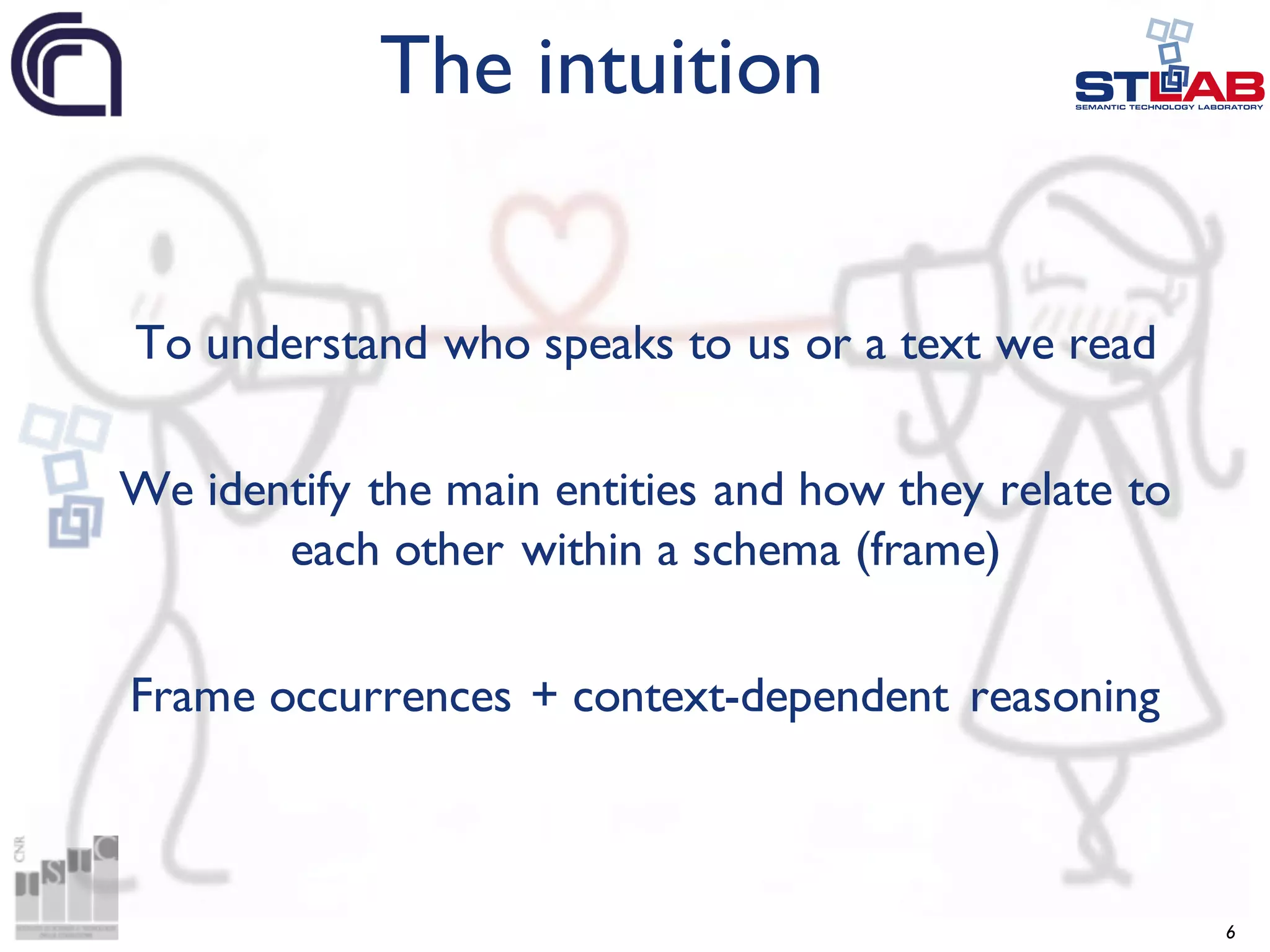 To understand who speaks to us or a text we read We identify the main entities and how they relate to each other within a schema (frame) Frame occurrences + context-dependent reasoning The intuition 6 