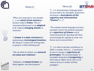 14
Minsky [1]
“When one encounters a new situation
[…] one selects from memory a
structure called a Frame. This is a
remembered framework to be adapted
to fit reality by changing details as
necessary.”
“A frame is a data-structure for
representing a stereotyped situation,
like being in a certain kind of living room,
or going to a child's birthday party”
“We can think of a frame as a network
of nodes and relations.”
“Collections of related frames are
linked together into frame-systems”
Fillmore [2]
“[…] in characterising a language system
we must add to the description of grammar
and lexicon a description of the
cognitive and interactional
“frames” […]”
“The evolution toward language must have
consisted in part in the gradual acquisition
of a reportory of frames and of
mental processes for operating with them,
and eventually the capacity to create new
frames and to transmit them.”
“[…] in order to perceive something or to
attain a concept, what is […] necessary is
to have in memory a repertoire of
prototypes. The act of perception or
conception being that of recognizing in
what ways an object can be seens as an
instance of one or another of these
prototypes.”
 