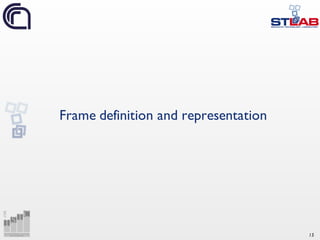 15
Frame definition and representation
 