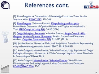 46
[7] Aldo Gangemi: A Comparison of Knowledge Extraction Tools for the
Semantic Web. ESWC 2013: 351-366
[8] Aldo Gangemi, Valentina Presutti, Diego Reforgiato Recupero:
Frame-Based Detection of Opinion Holders and Topics: A Model and a
Tool. IEEE Comp. Int. Mag. 9(1): 20-30 (2014)
[9] Diego Reforgiato Recupero, Valentina Presutti, Sergio Consoli, Aldo
Gangemi, Andrea Giovanni Nuzzolese: Sentilo: Frame-Based Sentiment
Analysis. Cognitive Computation 7(2): 211-225 (2015)
[10] Jacobo Rouces, Gerard de Melo, and Katja Hose. Framebase: Representing
n-ary relations using semantic frames. ESWC 2015: 505-521
[11] Aldo Gangemi, Mehwish Alam, Valentina Presutti, Luigi Asprino and Diego
Reforgiato Recupero: Framester: A Wide Coverage Linguistic Linked Data Hub.
In Proceedings of EKAW 2016
[12] Aldo Gangemi, Mehwish Alam, Valentina Presutti: Word Frame
Disambiguation: Evaluating Linguistic Linked Data on Frame Detection.
LD4IE@ISWC 2016: 23-31
References cont.
 
