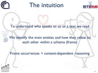 To understand who speaks to us or a text we read
We identify the main entities and how they relate to
each other within a schema (frame)
Frame occurrences + context-dependent reasoning
The intuition
6
 