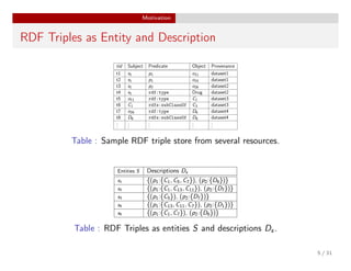 Navigating and Exploring RDF Data using Formal Concept Analysis | PDF