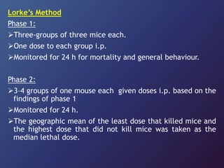 Lorke’s Method
Phase 1:
Three-groups of three mice each.
One dose to each group i.p.
Monitored for 24 h for mortality and general behaviour.
Phase 2:
3–4 groups of one mouse each given doses i.p. based on the
findings of phase 1
Monitored for 24 h.
The geographic mean of the least dose that killed mice and
the highest dose that did not kill mice was taken as the
median lethal dose.
 