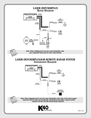 Ld5500 Install Guide | PDF