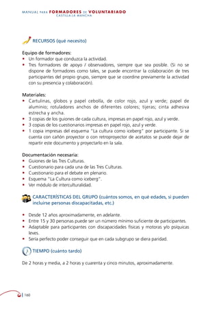   160
MANUAL para Formadores de V OLUNTAR IADO
CASTILLA-LA MANCHA
RECURSOS (qué necesito)
Equipo de formadores:
•	 Un formador que conduzca la actividad.
•	 Tres formadores de apoyo / observadores, siempre que sea posible. (Si no se
dispone de formadores como tales, se puede encontrar la colaboración de tres
participantes del propio grupo, siempre que se coordine previamente la actividad
con su presencia y colaboración).
Materiales:
•	 Cartulinas, globos y papel cebolla, de color rojo, azul y verde; papel de
aluminio; rotuladores anchos de diferentes colores; tijeras; cinta adhesiva
estrecha y ancha.
•	 3 copias de los guiones de cada cultura, impresas en papel rojo, azul y verde.
•	 3 copias de los cuestionarios impresas en papel rojo, azul y verde.
•	 1 copia impresas del esquema “La cultura como iceberg” por participante. Si se
cuenta con cañón proyector o con retroproyector de acetatos se puede dejar de
repartir este documento y proyectarlo en la sala.
Documentación necesaria:
•	 Guiones de las Tres Culturas.
•	 Cuestionario para cada una de las Tres Culturas.
•	 Cuestionario para el debate en plenario.
•	 Esquema “La Cultura como iceberg”.
•	 Ver módulo de interculturalidad.
CARACTERÍSTICAS DEL GRUPO (cuántos somos, en qué edades, si pueden
incluirse personas discapacitadas, etc.)
•	 Desde 12 años aproximadamente, en adelante.
•	 Entre 15 y 30 personas puede ser un número mínimo suficiente de participantes.
•	 Adaptable para participantes con discapacidades físicas y motoras y/o psíquicas
leves.
•	 Sería perfecto poder conseguir que en cada subgrupo se diera paridad.
TIEMPO (cuánto tardo)
De 2 horas y media, a 2 horas y cuarenta y cinco minutos, aproximadamente.
 