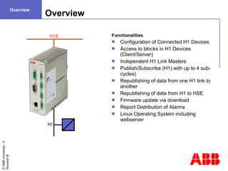 H1 Link Module Ff DCS FIELDBUS hse linking device | PPT