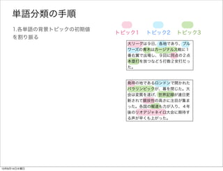 単語分類の手順
大リーグは９日、各地であり、ブル
ワーズの青木はカージナルス戦に１
番右翼で出場し、９回に同点の２点
本塁打を放つなど５打数２安打だっ
た。
1.各単語の背景トピックの初期値
を割り振る
トピック1 トピック2 トピック3
発祥の地であるロンドンで開かれた
パラリンピックが、幕を閉じた。大
会は変質を遂げ、世界記録が連日更
新されて競技性の高さに注目が集ま
った。各国の報道も力が入り、４年
後のリオデジャネイロ大会に期待す
る声が早くも上がった。
 