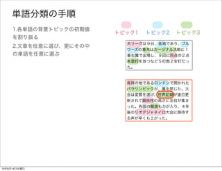 大リーグは９日、各地であり、ブル
ワーズの青木はカージナルス戦に１
番右翼で出場し、９回に同点の２点
本塁打を放つなど５打数２安打だっ
た。
1.各単語の背景トピックの初期値
を割り振る
トピック1 トピック2 トピック3
2.文章を任意に選び、更にその中
の単語を任意に選ぶ
発祥の地であるロンドンで開かれた
パラリンピックが、幕を閉じた。大
会は変質を遂げ、世界記録が連日更
新されて競技性の高さに注目が集ま
った。各国の報道も力が入り、４年
後のリオデジャネイロ大会に期待す
る声が早くも上がった。
単語分類の手順
 