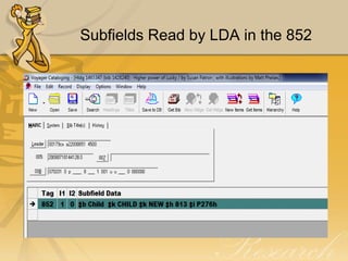 Subfields Read by LDA in the 852

 