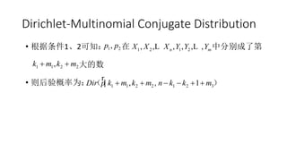 Dirichlet-Multinomial Conjugate Distribution
• 根据条件1、2可知： 在 中分别成了第
大的数
• 则后验概率为：
1 2,p p 1 2 1 2, , , , , ,n mX X X Y Y YL L
1 1 2 2,k m k m 
1 1 2 2 1 2 3, 1Dir p k m k m n k k m     
r
（ | , ）
 