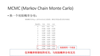 MCMC (Markov Chain Monte Carlo)
• 换一个初始概率分布：
收敛到同一个状态
仅和概率转移矩阵有关，与初始概率分布无关
 