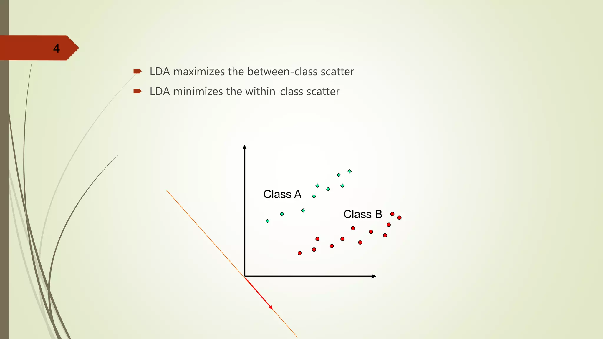 4
 LDA maximizes the between-class scatter
 LDA minimizes the within-class scatter
Class A
Class B
 