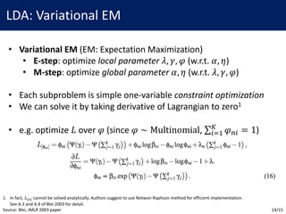 LDA:	Variational	EM
• Variational	EM	(EM:	Expectation	Maximization)
• E-step:	optimize	local	parameter 𝜆, 𝛾, 𝜑 (w.r.t.	𝛼, 𝜂)
• M-step:	optimize	global	parameter 𝛼, 𝜂 (w.r.t.	𝜆, 𝛾, 𝜑)
• Each	subproblem	is	simple	one-variable	constraint	optimization
• We	can	solve	it	by	taking	derivative	of	Lagrangian	to	zero1
• e.g.	optimize	𝐿 over	𝜑 (since	𝜑 ∼ Multinomial,	∑ 𝜑E/
5
/P) = 1)
1. In	fact,	𝐿[l]	cannot	be	solved	analytically.	Authors	suggest	to	use	Netwon-Raphson	method	for	efficient	implementation.	
See	A.3	and	A.4	of	Blei	2003	for	detail.
Source:	Blei,	JMLR	2003	paper 14/15
 