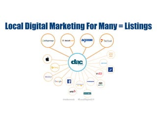 Local Digital Marketing For Many = Listings
@mikecorak #LocalDigital2.0
 