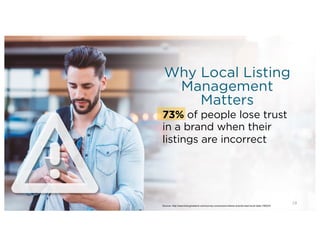 Source:  http://searchengineland.com/survey-­consumers-­blame-­brands-­bad-­local-­data-­186224
73% of people lose trust
in a brand when their
listings are incorrect
19
Why Local Listing
Management
Matters
 
