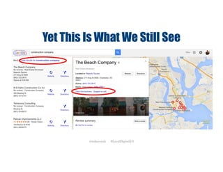 Yet This Is What We Still See
@mikecorak #LocalDigital2.0
 